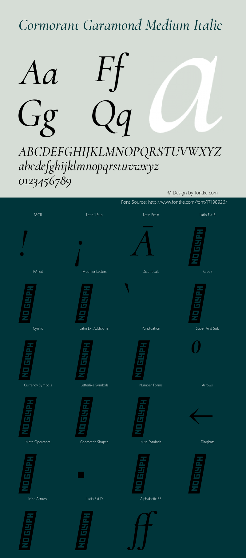 Cormorant Garamond Medium Italic Version 3.000;PS 003.000;hotconv 1.0.88;makeotf.lib2.5.64775 Font Sample