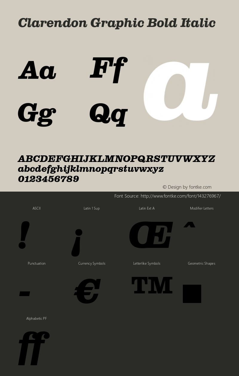 ClarendonGraphicBold-Italic Version 1.000 | DEMO Font Sample