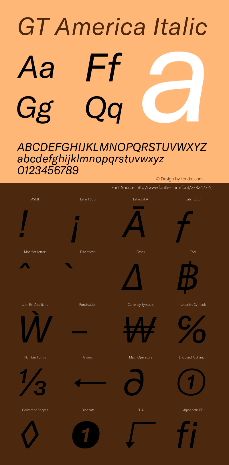 GT America Regular Italic Version 4.001;PS 004.001;hotconv 1.0.88;makeotf.lib2.5.64775 Font Sample