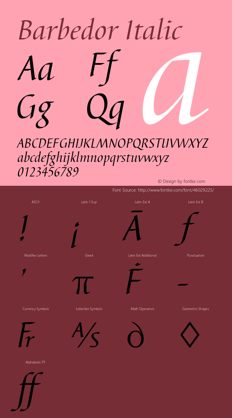 Barbedor Italic Version 1.00 Font Sample