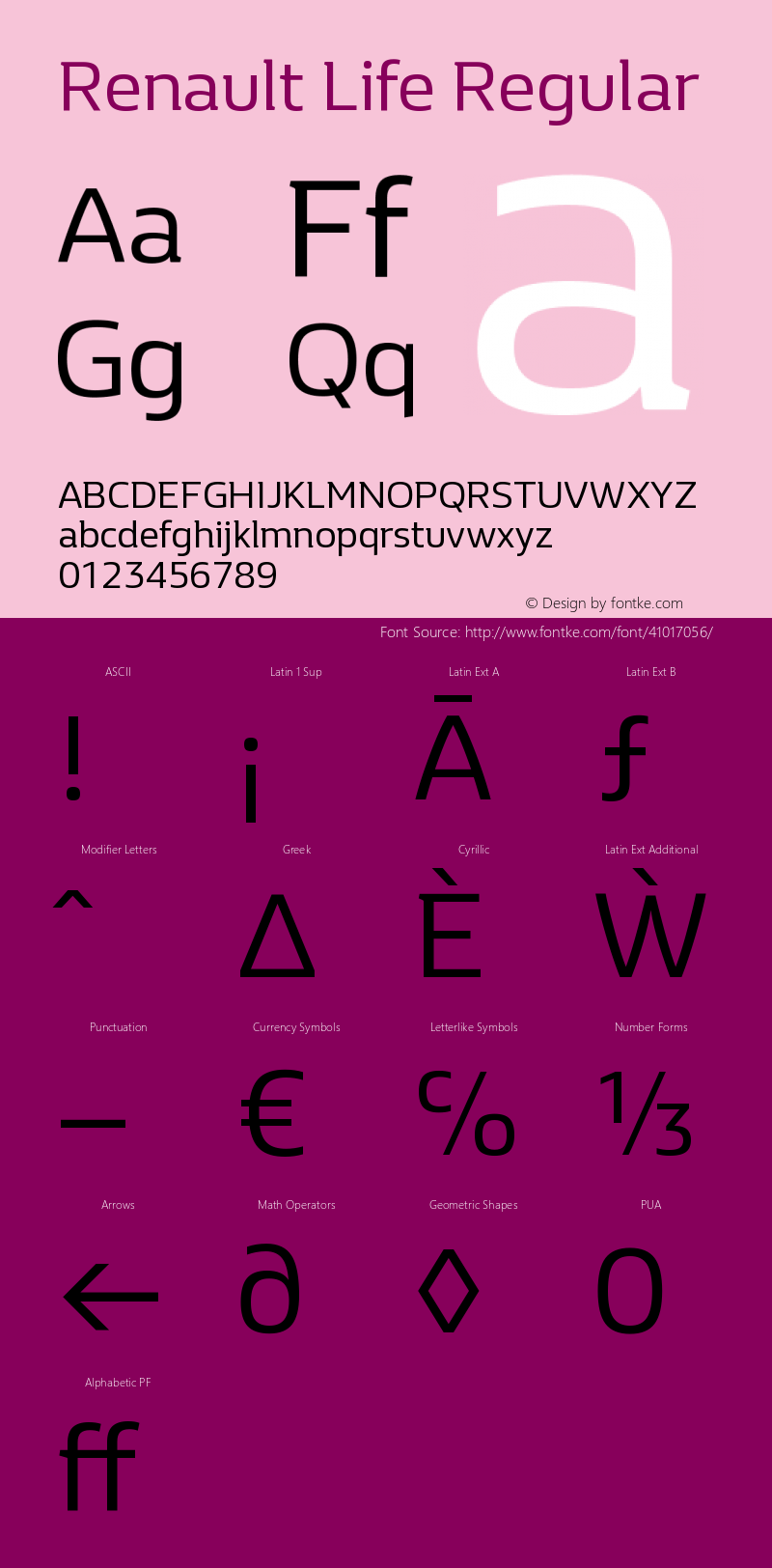 RenaultLife Version 1.000 Font Sample