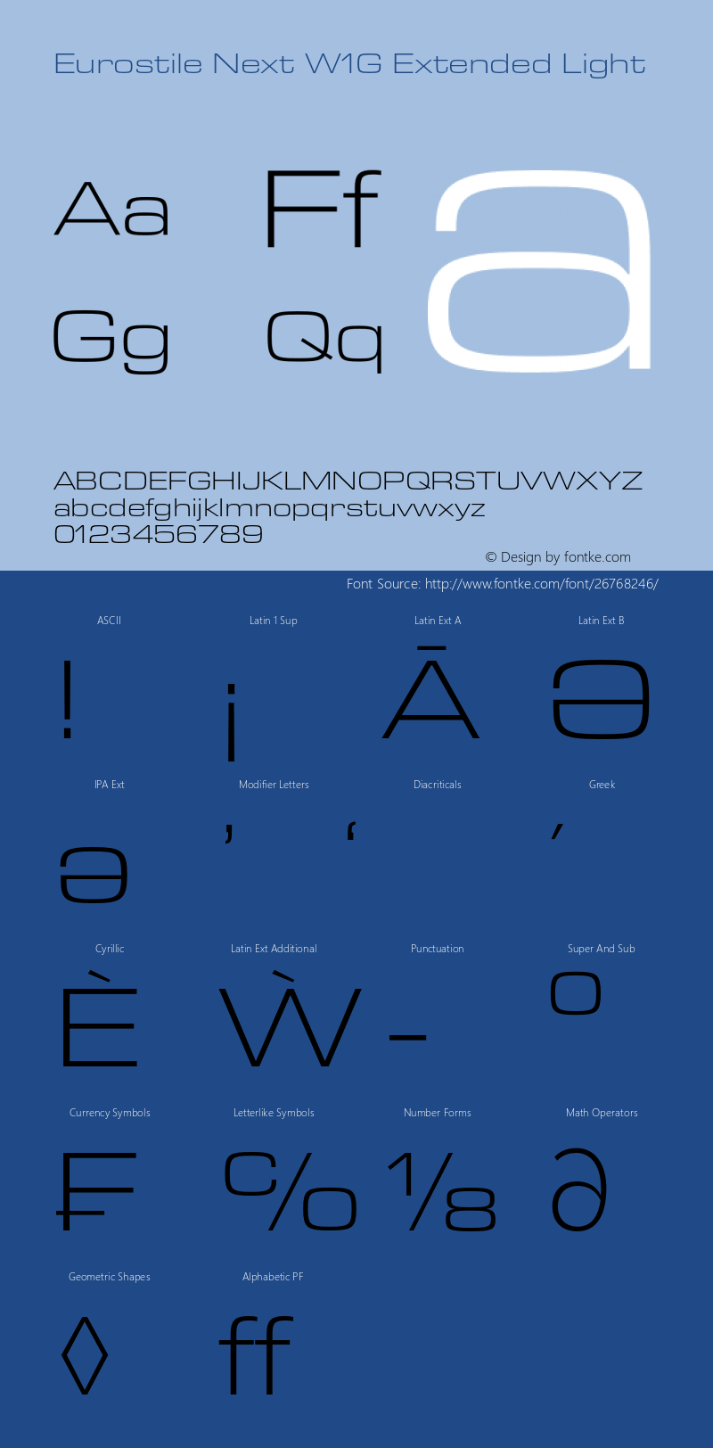 Eurostile Next W1G Ext Light Version 1.00 Font Sample