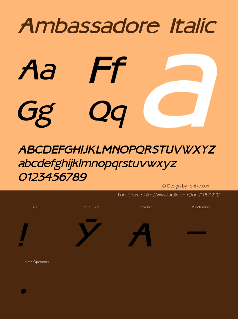 Ambassadore Italic 1.0 Wed May 26 20:16:55 1993 Font Sample