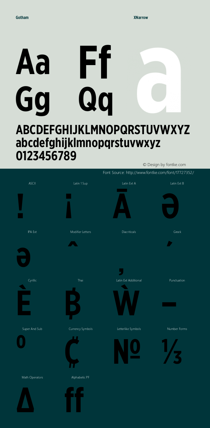 Gotham XNarrow ScreenSmart Regular Version 2.302 Font Sample