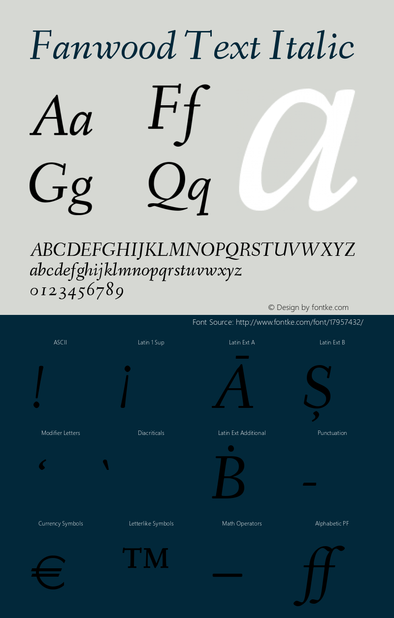 Fanwood Text Italic Version 1.101 Font Sample