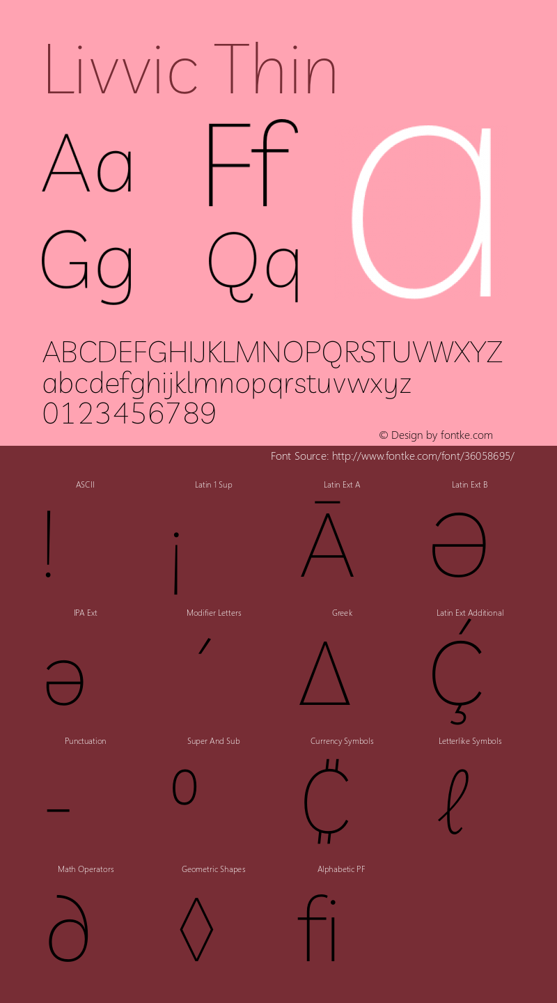 Livvic Thin Version 1.000 Font Sample