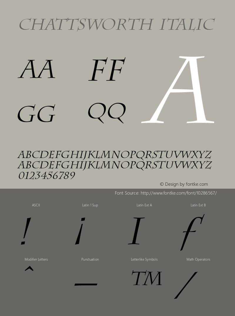 Chattsworth Italic Accurate Research Professional Fonts, Copyright (c)1995 Font Sample
