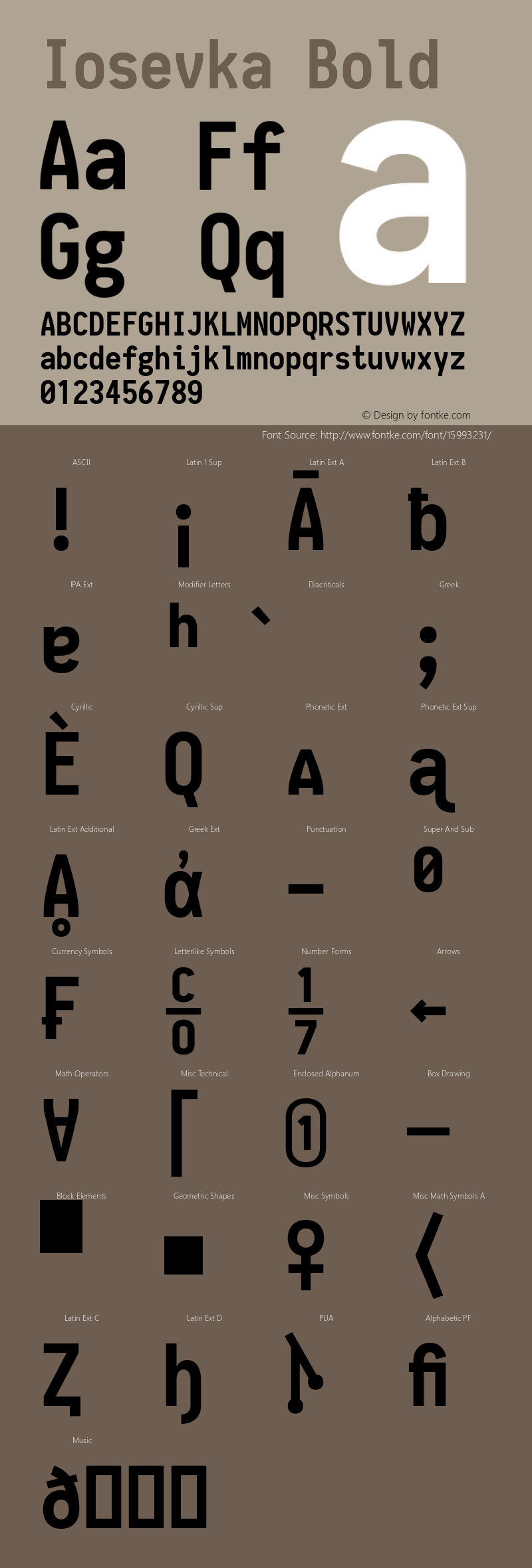 Iosevka Bold 1.4.1; ttfautohint (v1.4.1) Font Sample