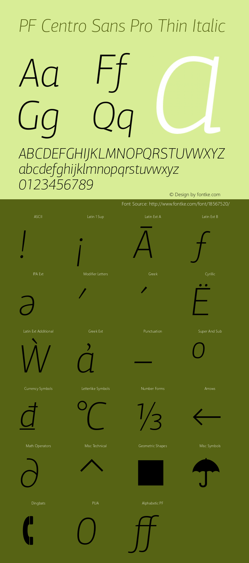 PF Centro Sans Pro Thin Italic Version 1.000 2006 initial release Font Sample