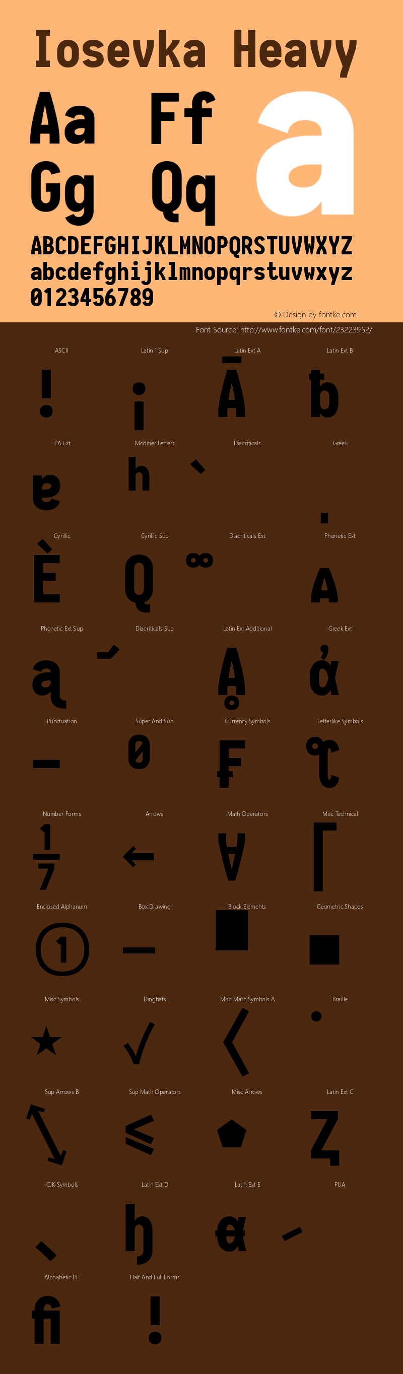 Iosevka Heavy 1.13.2; ttfautohint (v1.6) Font Sample