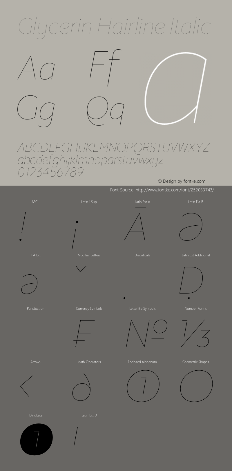 Glycerin Hairline Italic Version 1.015;Glyphs 3.1.2 (3151)图片样张