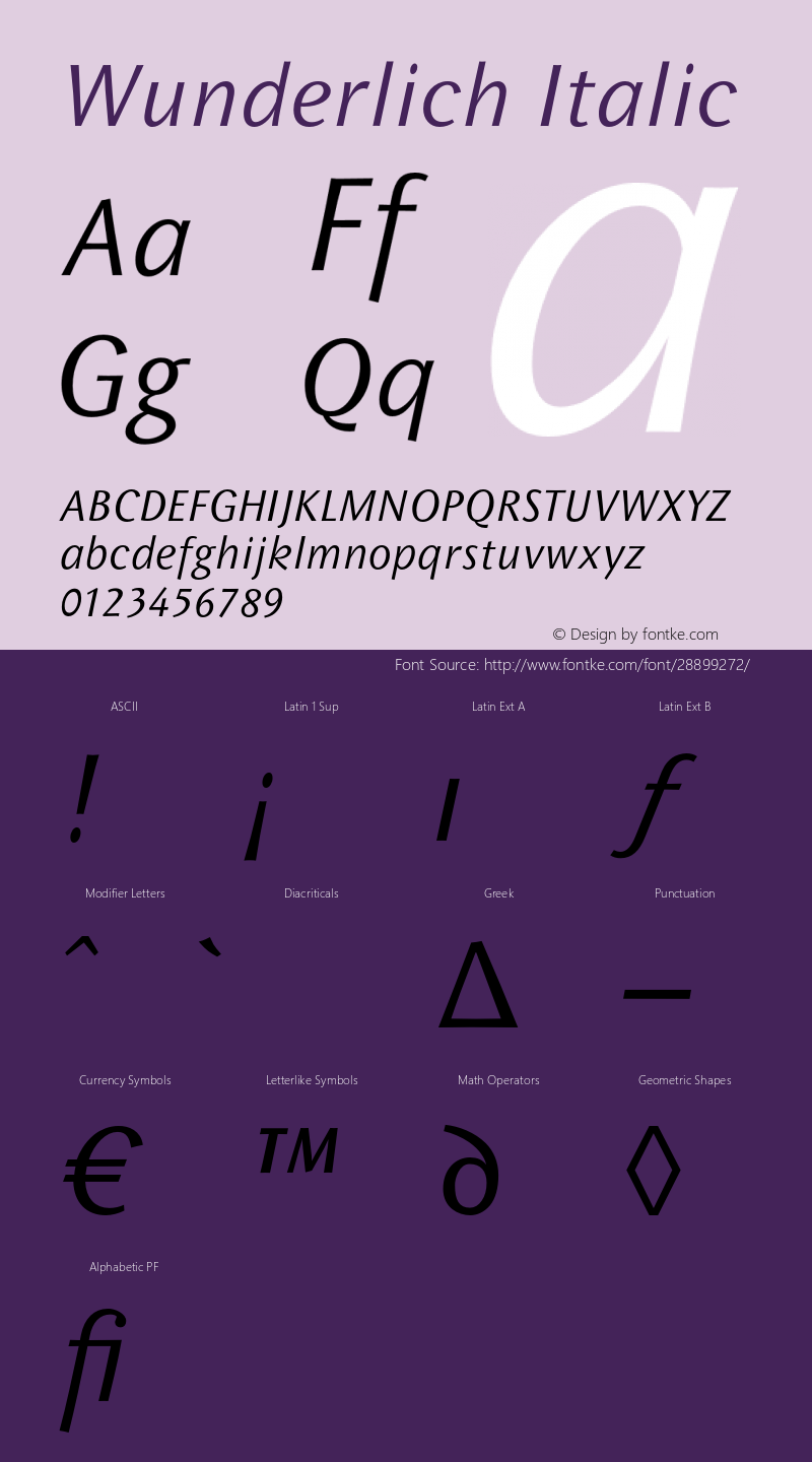 Wunderlich-Italic Version 7.504 Font Sample