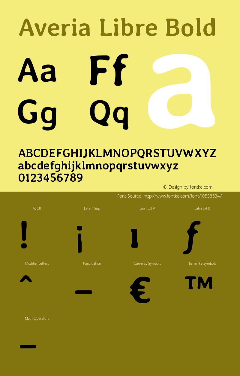 Averia Libre Bold Version 1.001 Font Sample