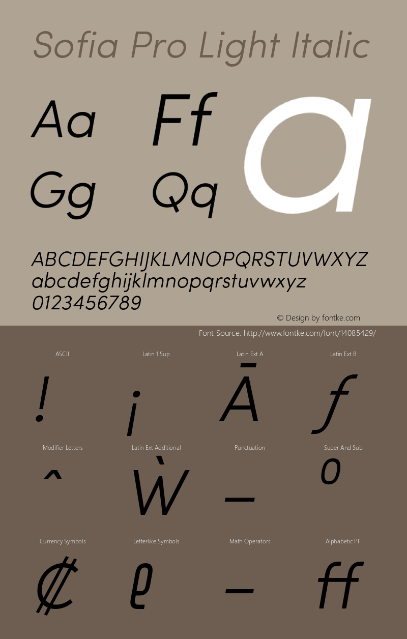 Sofia Pro Light Italic Version 2.000 Font Sample