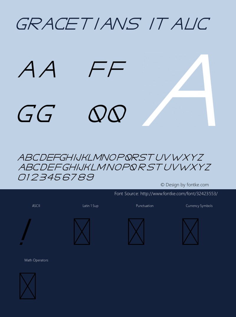 GRACETIANS Italic Version 1.002;Fontself Maker 3.1.2 Font Sample