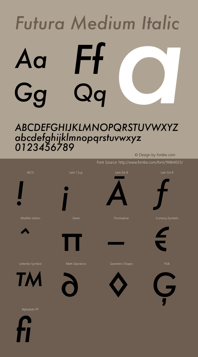 Futura(italic) 4.1d4 Font Sample