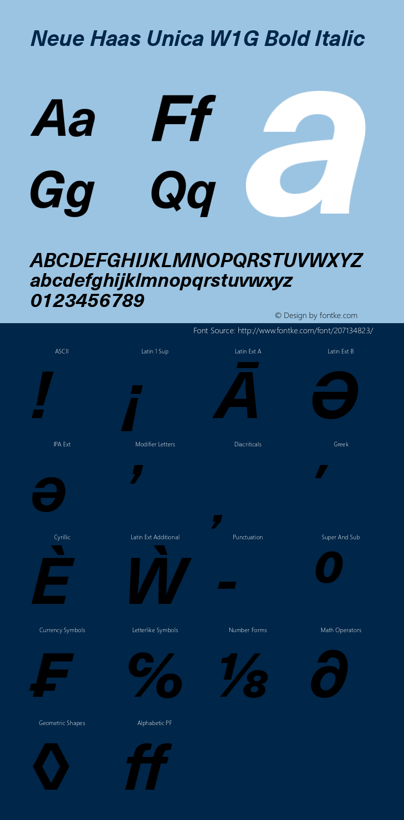 Neue Haas Unica W1G Bold Italic Version 1.1图片样张