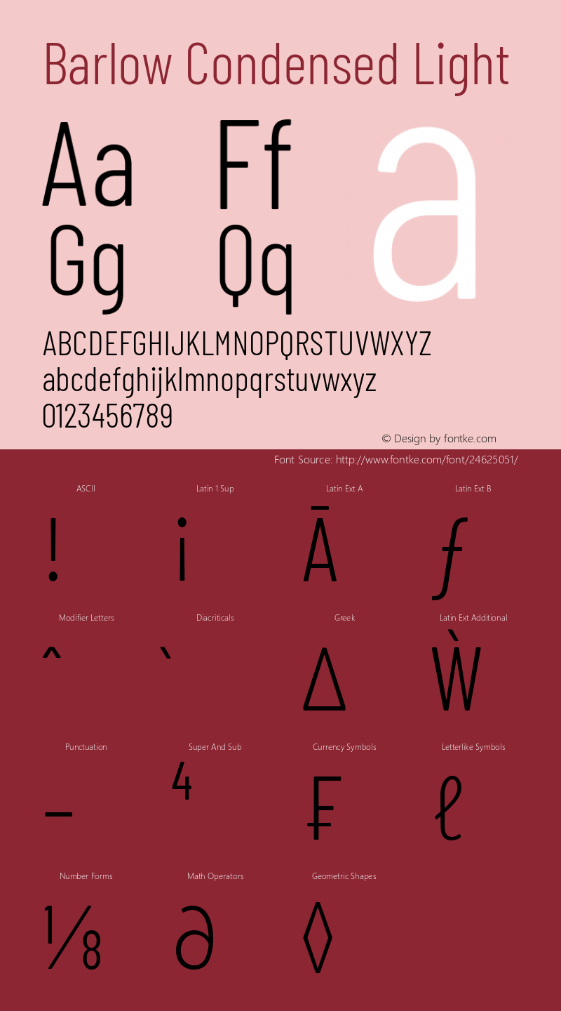 Barlow Condensed Light Version 1.201 Font Sample