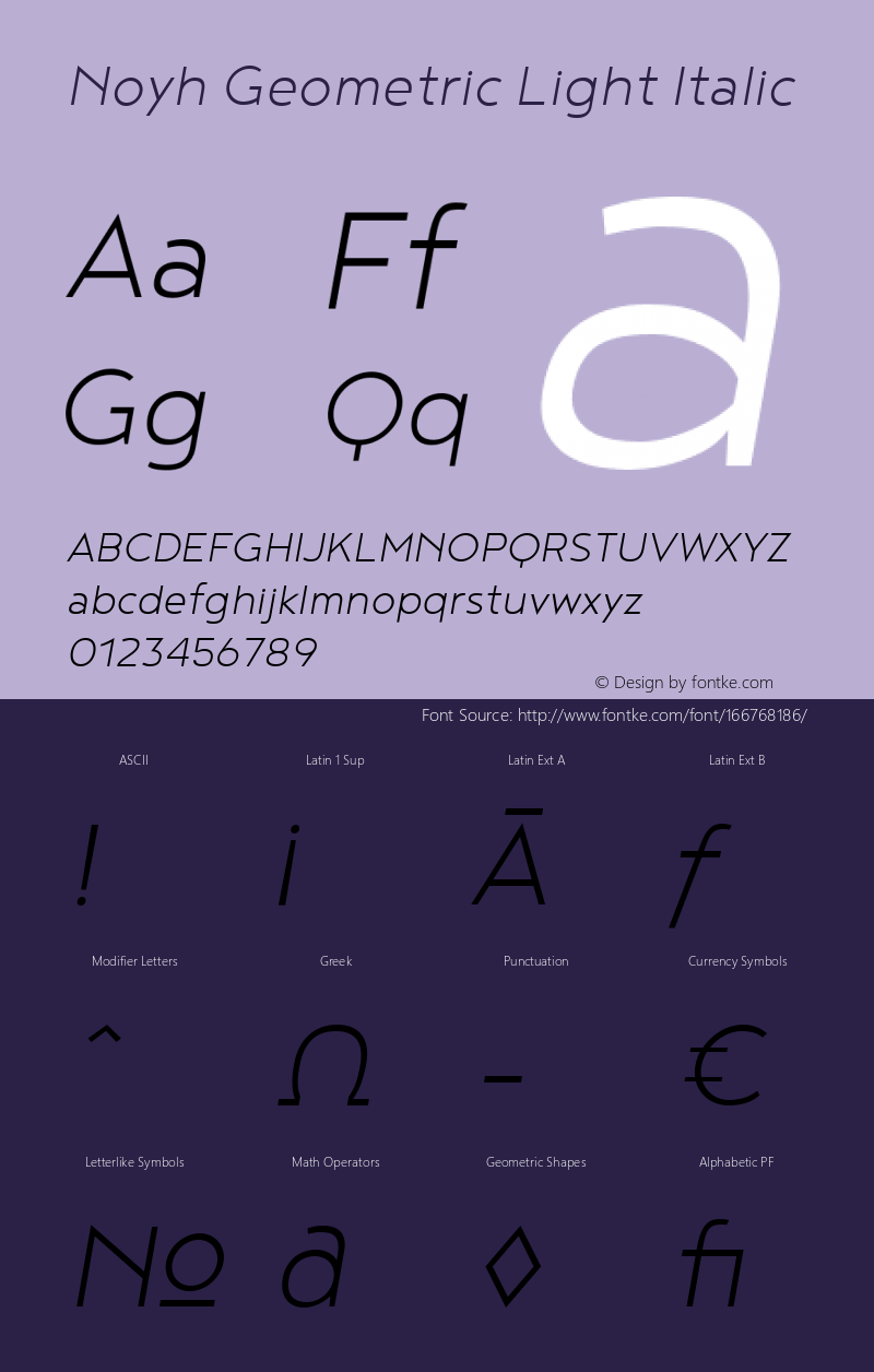 Noyh Geometric Light Italic 1.000 Font Sample