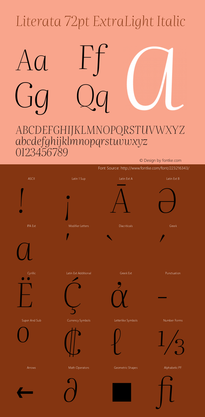 Literata 72pt ExtraLight Italic Version 3.002图片样张