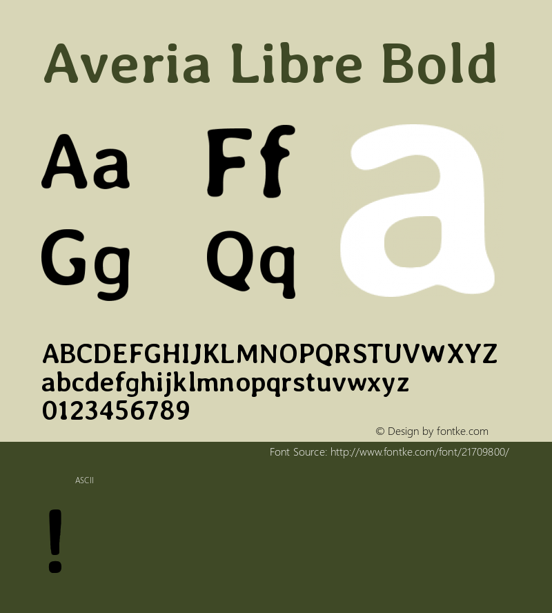 AveriaLibre Version 1.0 Font Sample