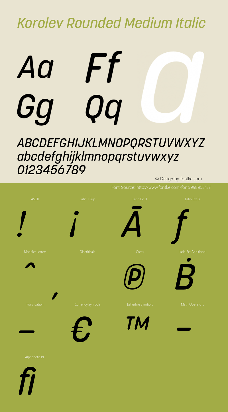 Korolev Rounded Medium Italic Version 2.000;hotconv 1.0.109;makeotfexe 2.5.65596 Font Sample