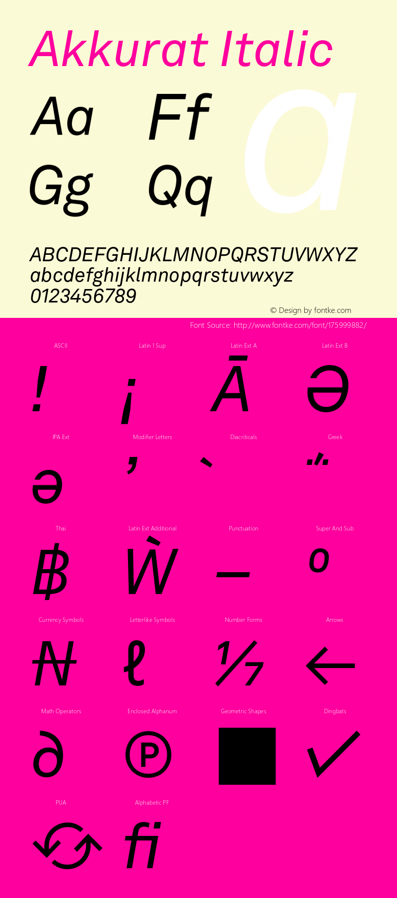 Akkurat-Italic Version 3.000图片样张