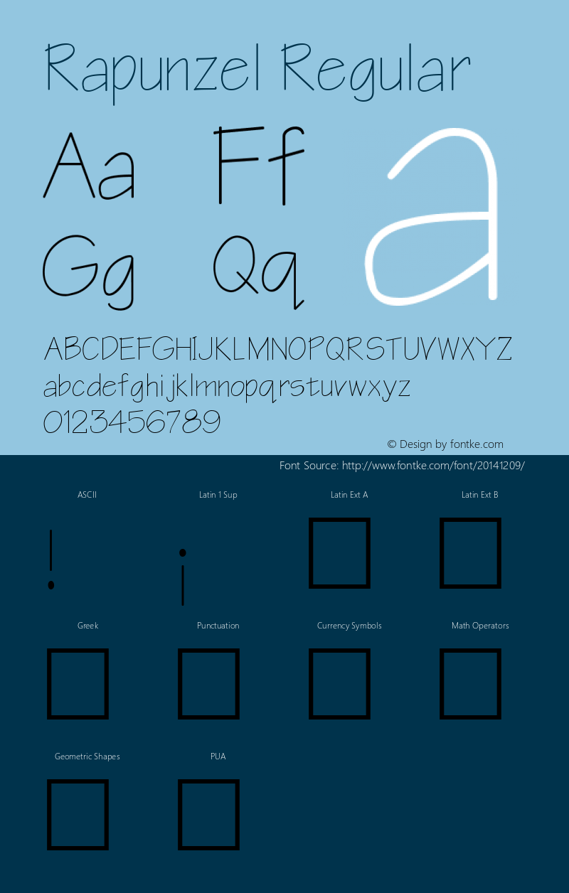 Rapunzel Brendel            :05.07.1995 Font Sample