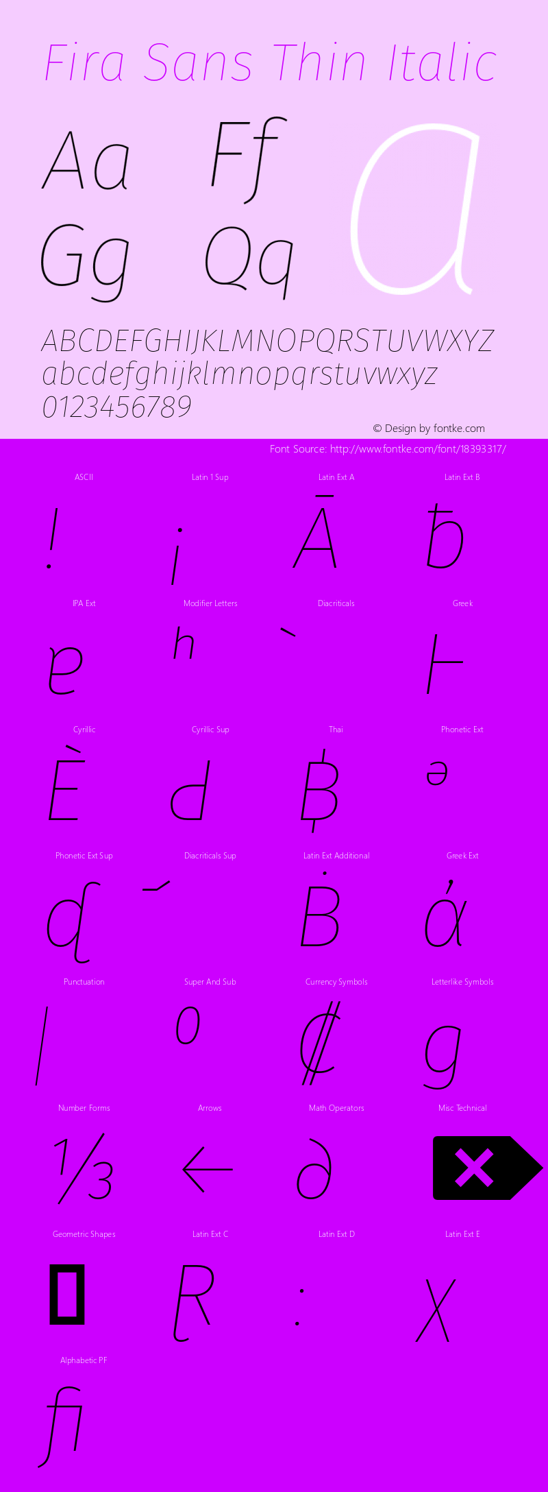 Fira Sans Thin Italic Version 4.203;PS 004.203;hotconv 1.0.88;makeotf.lib2.5.64775 Font Sample