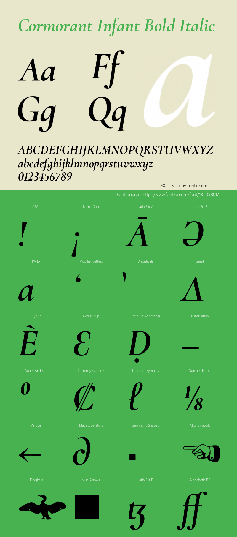 Cormorant Infant Bold Italic Version 3.003 Font Sample