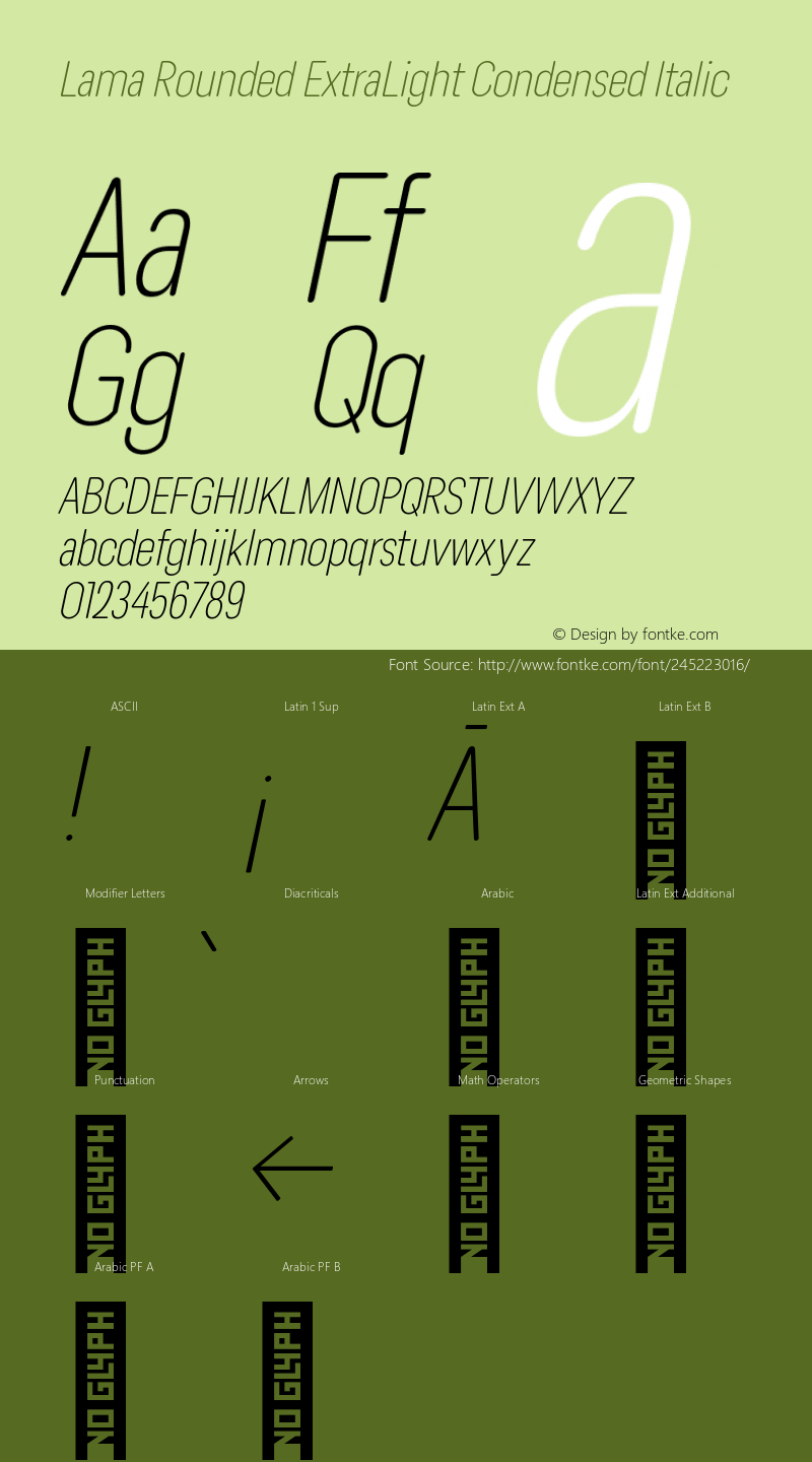 Lama Rounded ExtraLight Condensed Italic Version 1.000图片样张