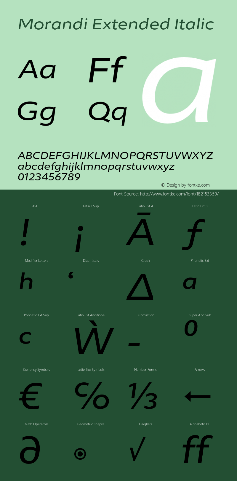 Morandi Ext Italic Version 1.22, build 12, s3图片样张