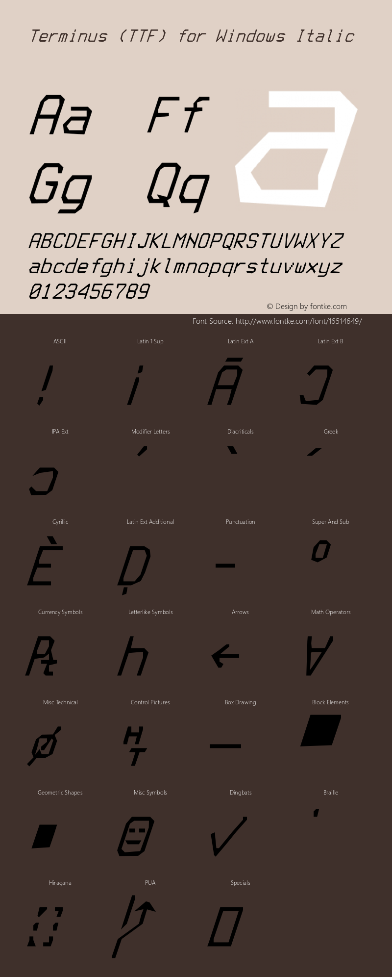 Terminus (TTF) for Windows Italic Version 4.40.1 Font Sample