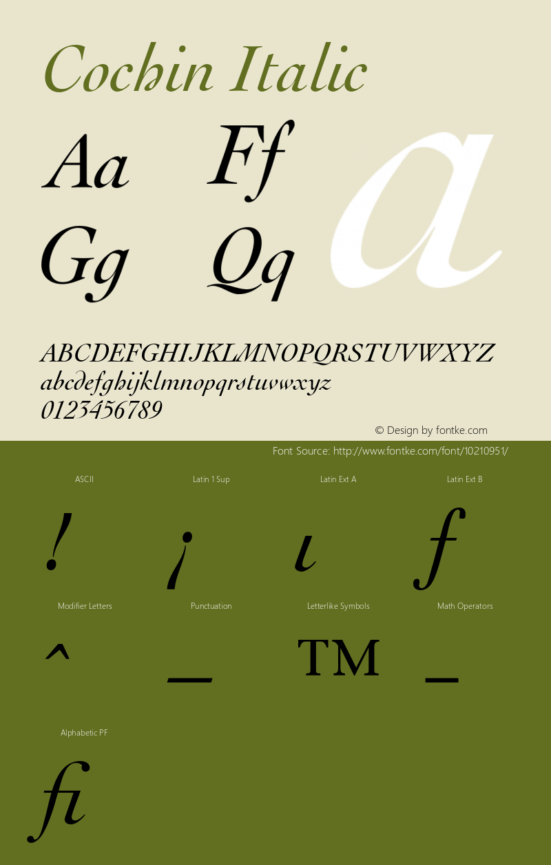 Cochin Italic 001.000 Font Sample