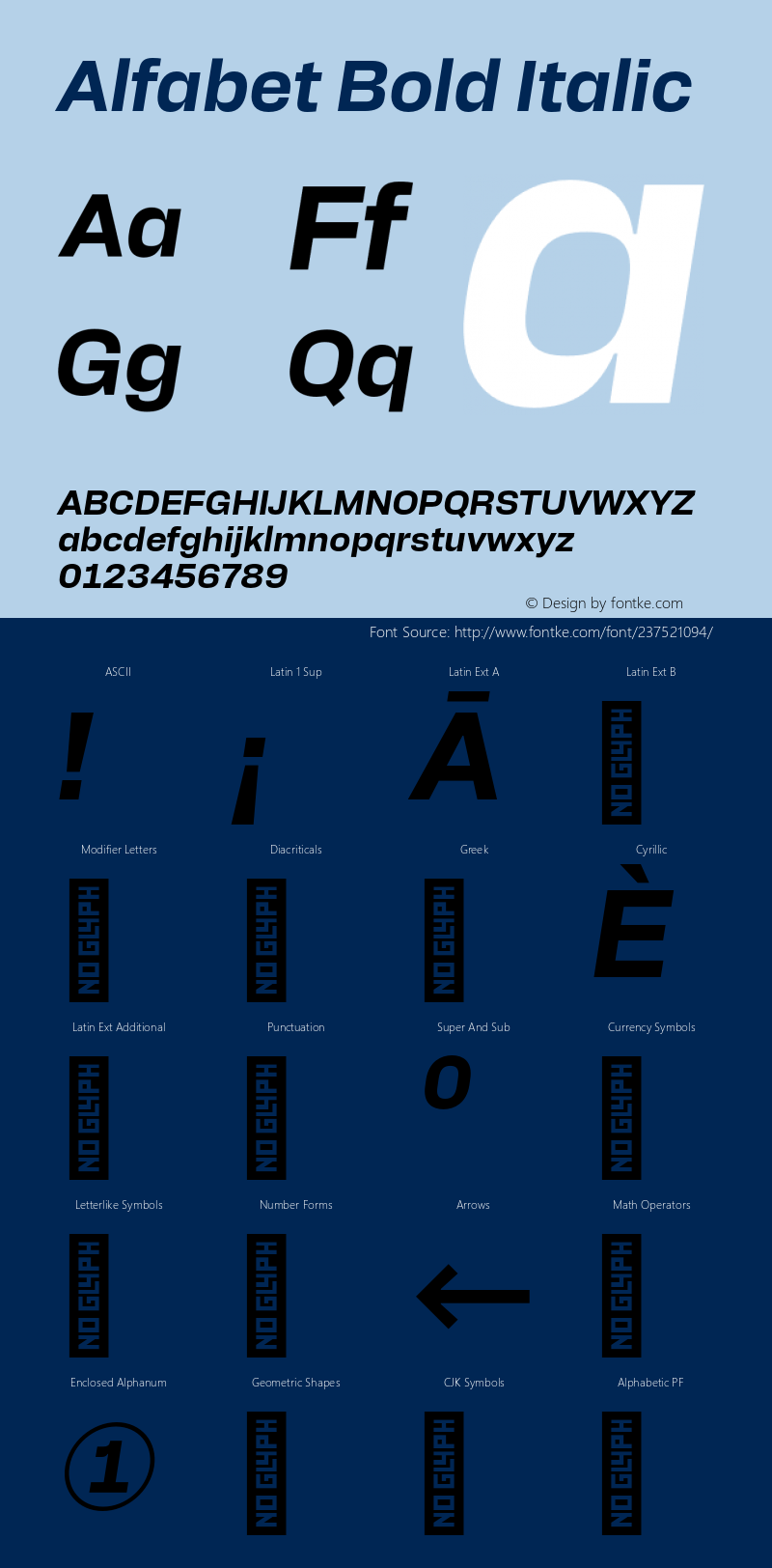 Alfabet Bold Italic Version 2.000;hotconv 1.0.109;makeotfexe 2.5.65596图片样张