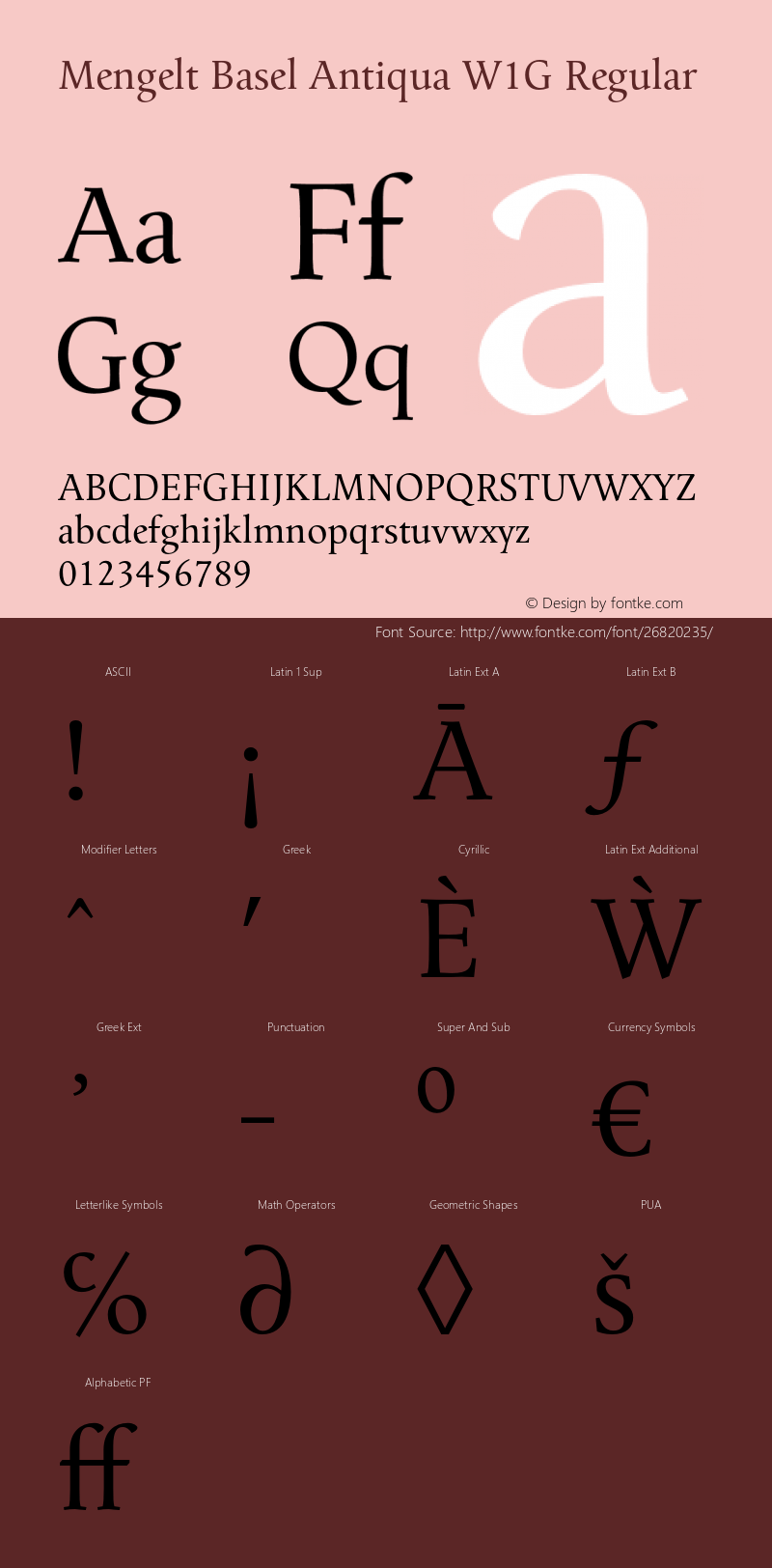 Mengelt Basel Antiqua W1G Rg Version 2.000 Font Sample