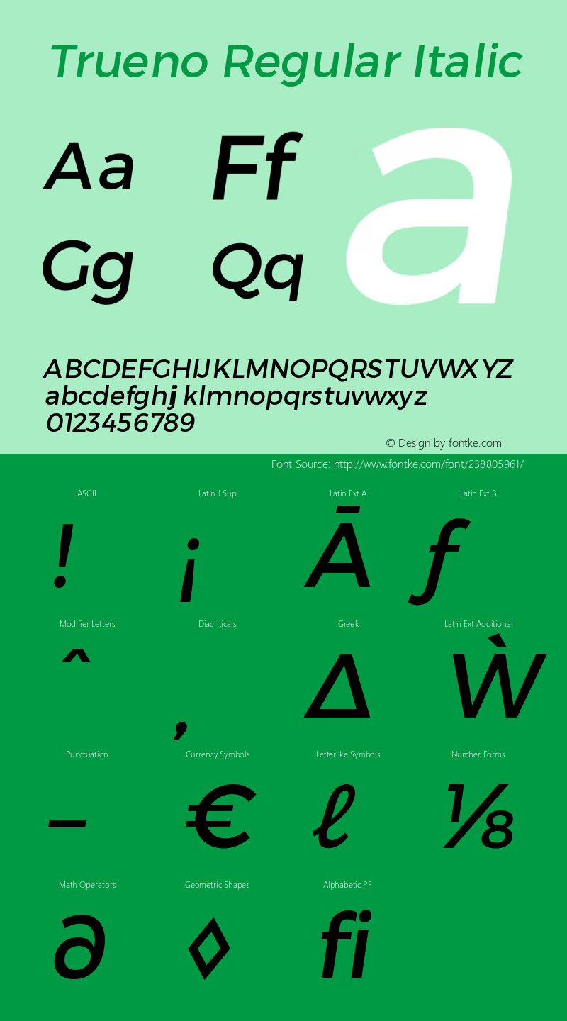 Trueno Regular Italic Version 3.001b | FøM Fix图片样张