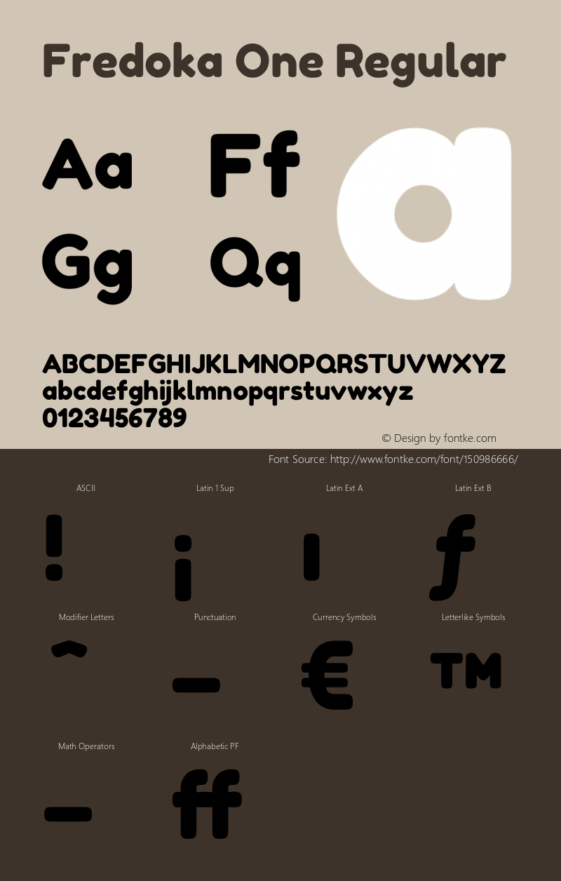 Fredoka One Version 1.001 Font Sample