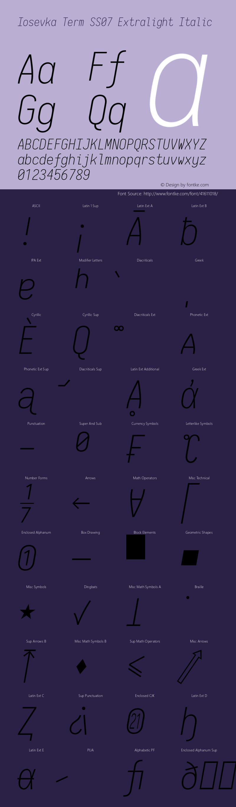 Iosevka Term SS07 Extralight Italic 2.3.1; ttfautohint (v1.8.3) Font Sample