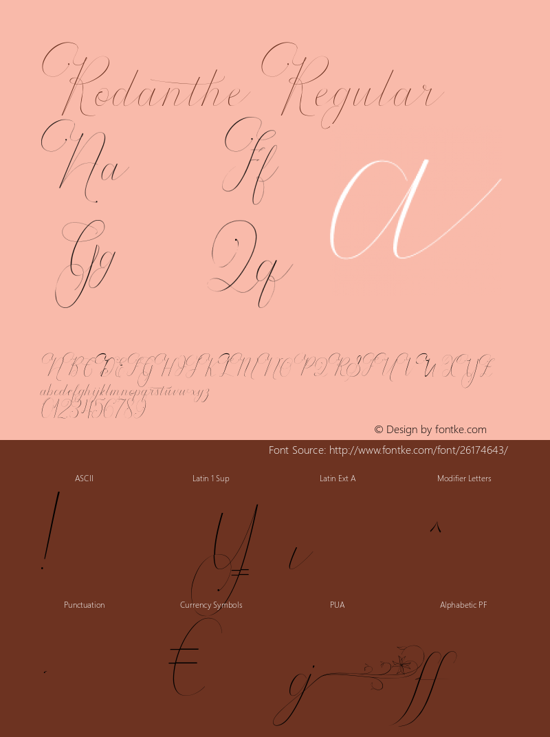 Rodanthe Version 1.000 Font Sample