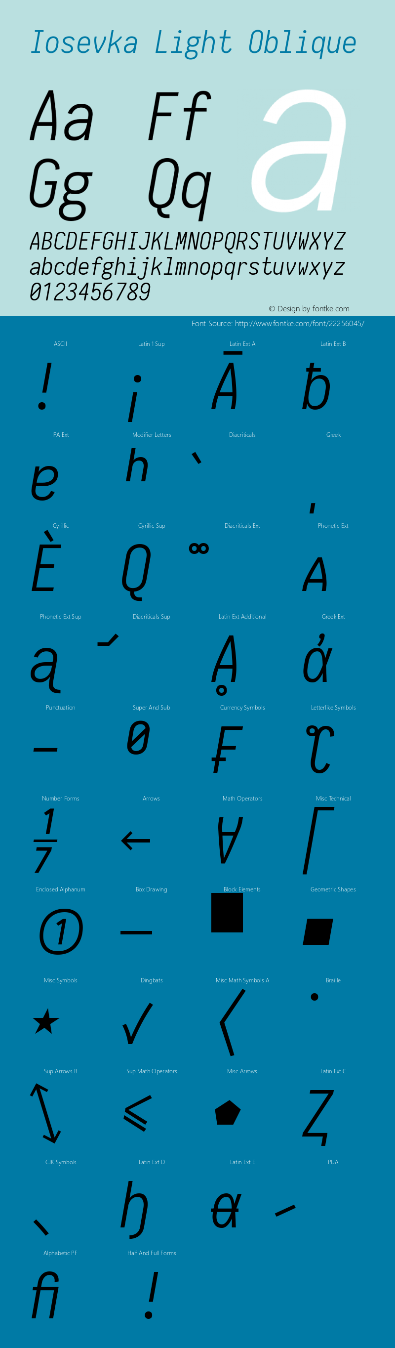 IosevkaCC Light Oblique 1.13.1; ttfautohint (v1.6) Font Sample