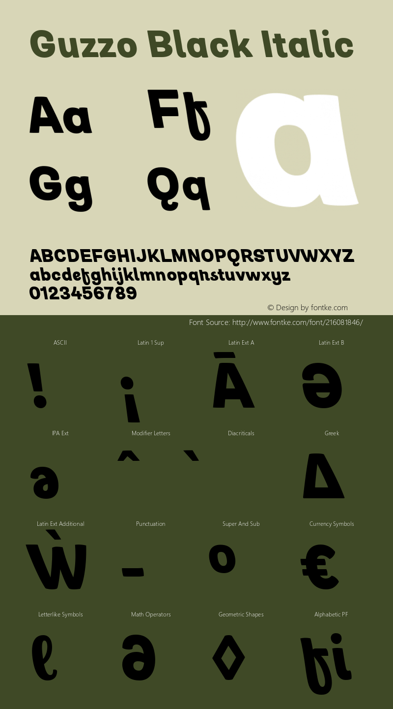 Guzzo Black Italic Version 1.00图片样张