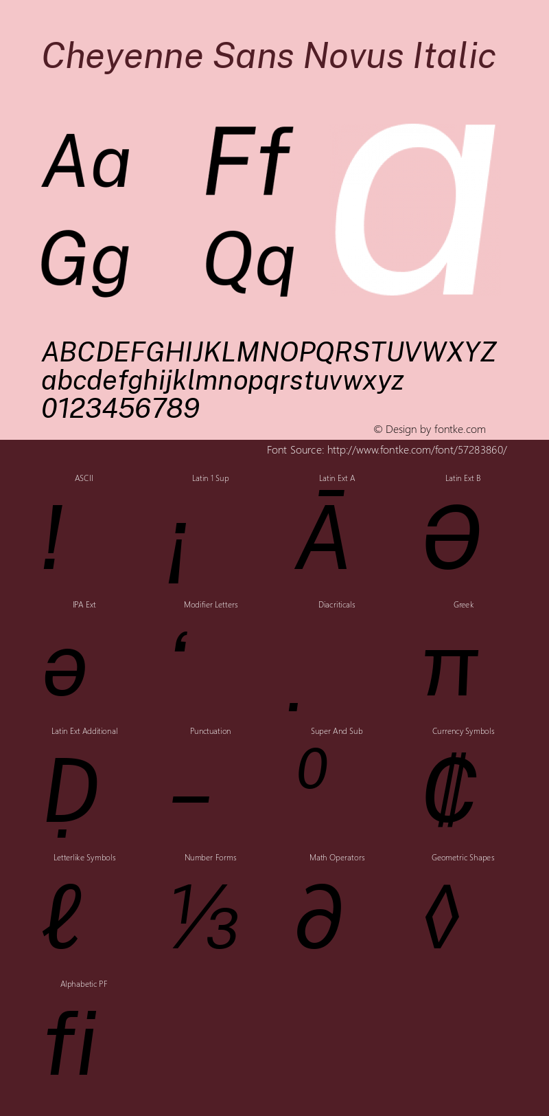 Cheyenne Sans Novus Italic Version 1.007;February 22, 2020;FontCreator 12.0.0.2522 64-bit; ttfautohint (v1.8.3) Font Sample